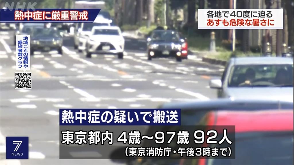 Life生活網 日本 猛暑日 靜岡高溫直逼40度東京如烤箱 一天92人熱衰竭送醫