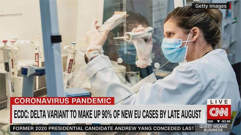 Delta變種燒歐美　歐盟CDC：8月會佔新增病例9成