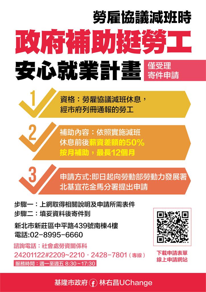 快新聞／立院紓困條例昨日3讀通過　基隆市府今宣布三項勞工補助計畫