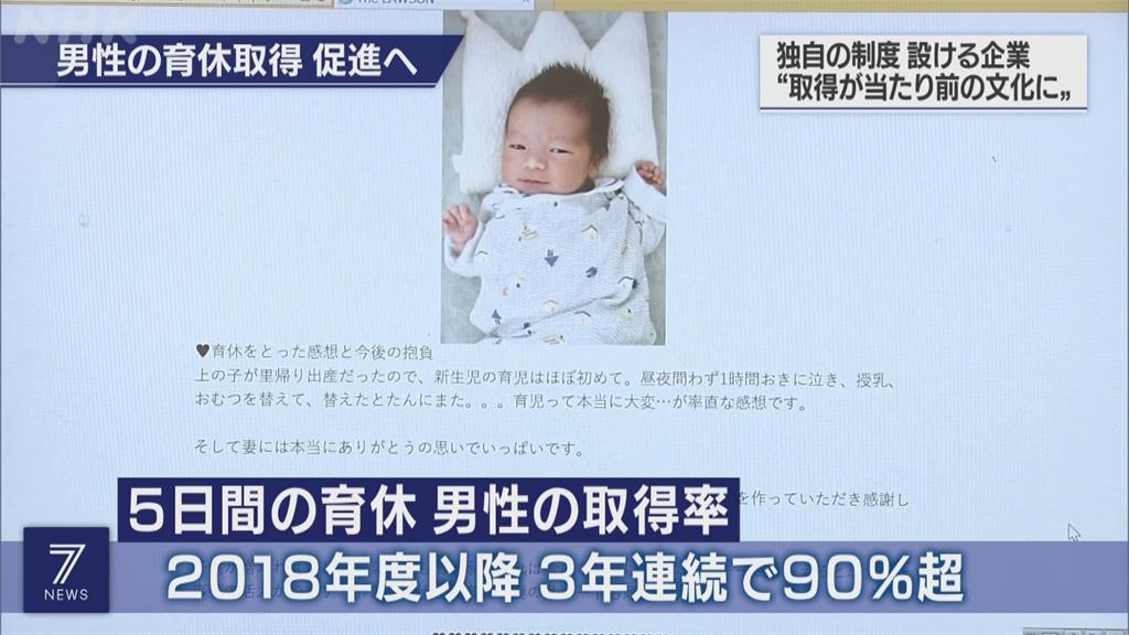 日本鼓勵生育推「爸爸產假」 目標2025年達30%