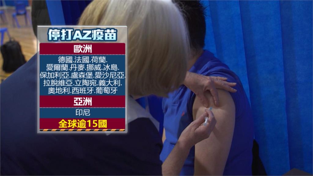 AZ疫苗傳血栓多國停打！陳時中：台灣施打時程不受影響