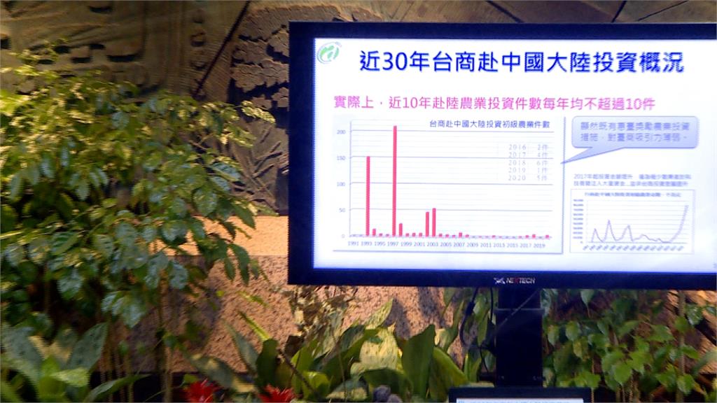 中祭「農林22條」搶台灣人才 陳吉仲:矮化台灣