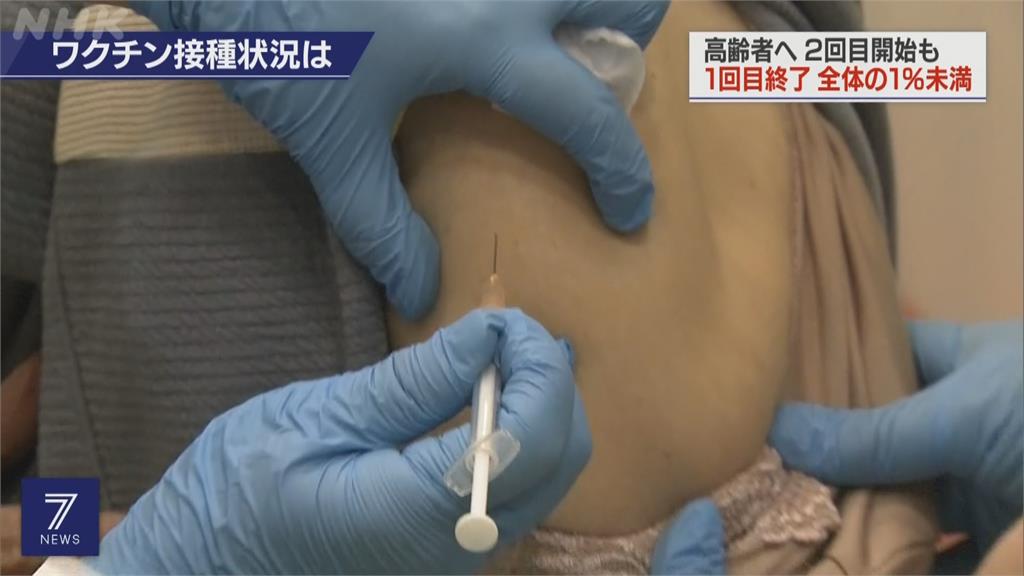 日本疫苗接種速度慢　僅21萬長者接種第1劑