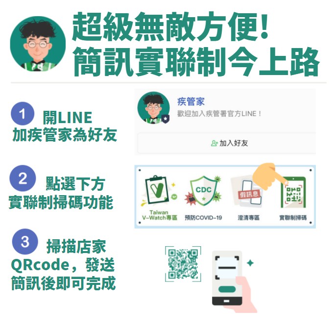 快新聞／唐鳳推出「實聯制 QR Code 」　從公共運輸到公司行號皆可使用