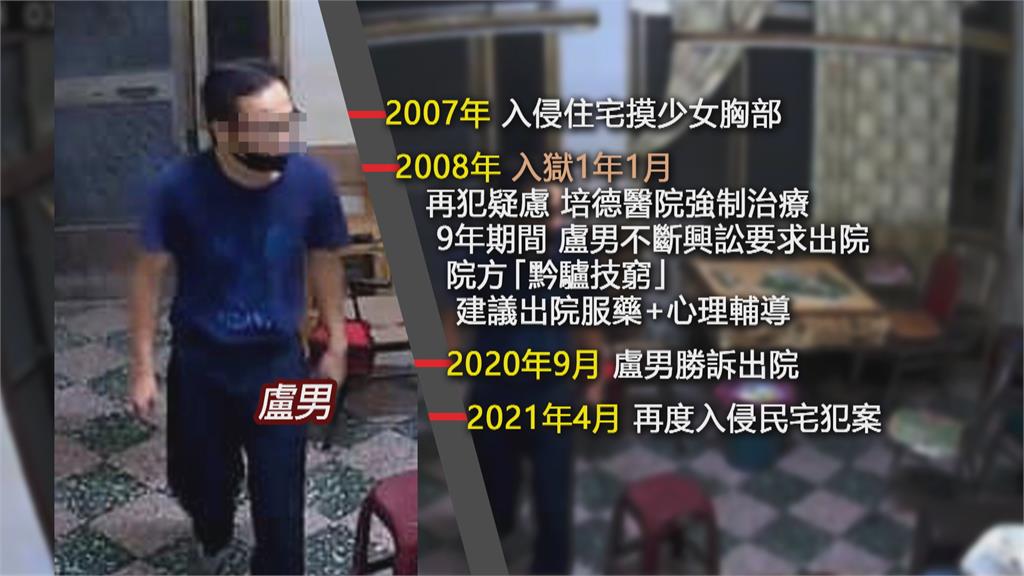 強制治療9年無效 猥褻前科犯出院再犯案