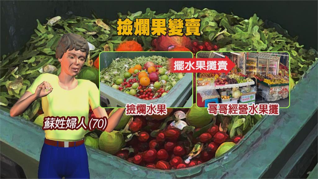 噁! 老婦撿垃圾堆爛果 送水果攤變賣、送街友