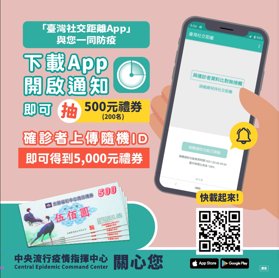 快新聞／鼓勵下載「臺灣社交距離App」 確診者上傳資料獎勵5000元