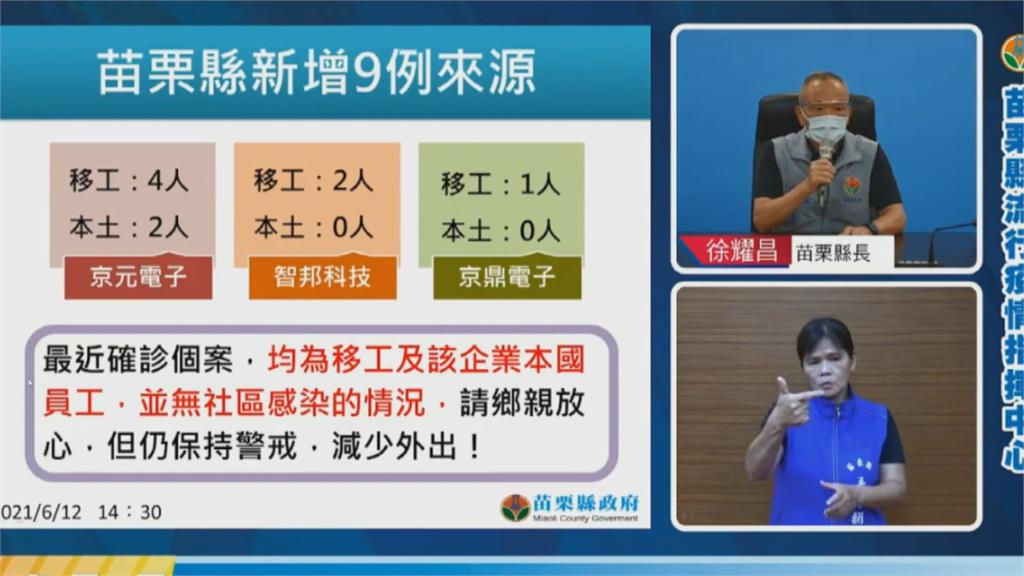 京元電「高風險」居家隔離移工1425人週二採檢 陳時中憂心：可能確診人數會比較多