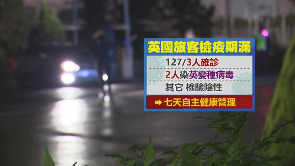 英國返台旅客檢疫期滿出關 展開7天自主健康管理