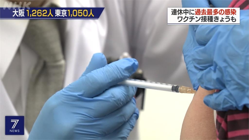 全球／「N501Y變種病毒」難控制　日本疫情續燒