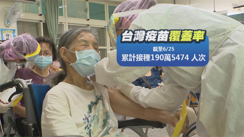 台灣疫苗覆蓋率達7.95％　 美贈莫德納106萬劑7/1配送開打