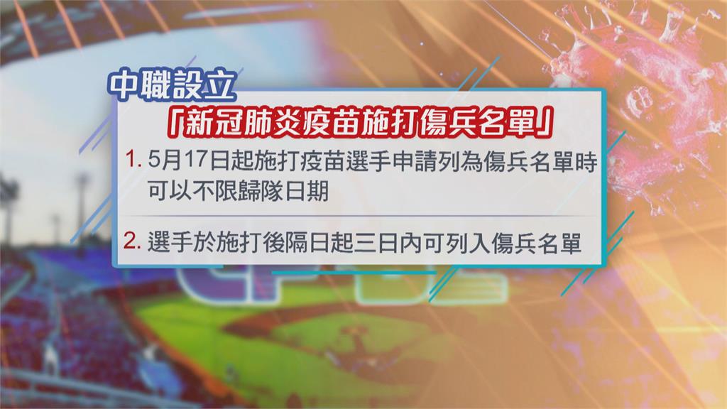 台灣疫情持續升溫 中職宣布本週賽程全延期