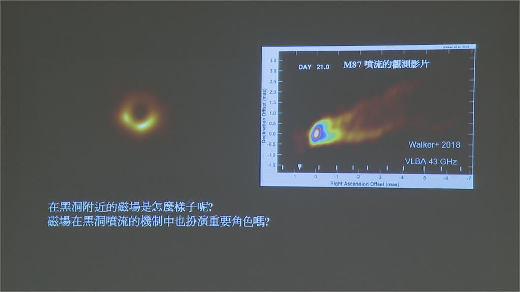 探索黑洞大躍進！直擊M87星系偏振光影像