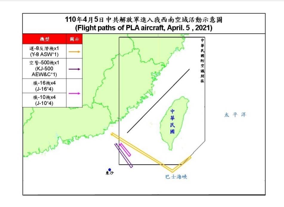 快新聞/連3天擾台! 中國軍機一次來10架次闖我西南空域