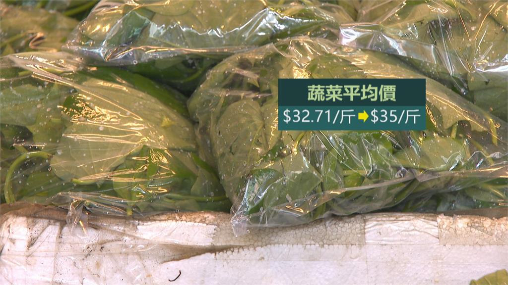 中南部豪雨菜價飆！茄子每斤暴漲2倍以上