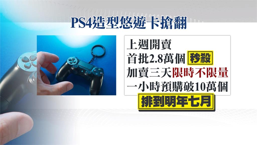 PS4造型悠遊卡預購秒殺！ 領貨排到明年7月
