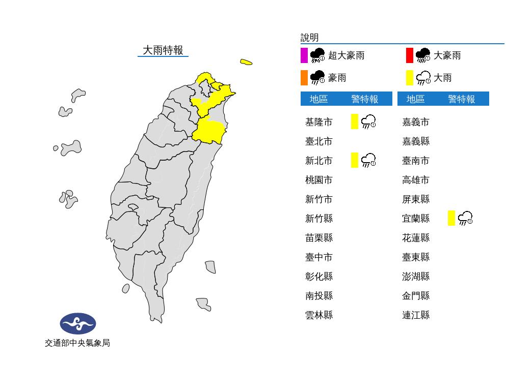 快新聞/全台有望解渴!強颱「舒力基」遠離 降雨水氣來報到