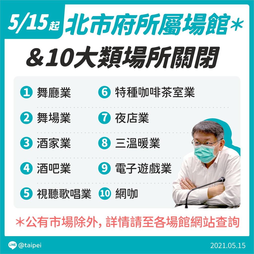 快新聞／台北市「八大」15日起關閉　哪些是八大行業一文看懂