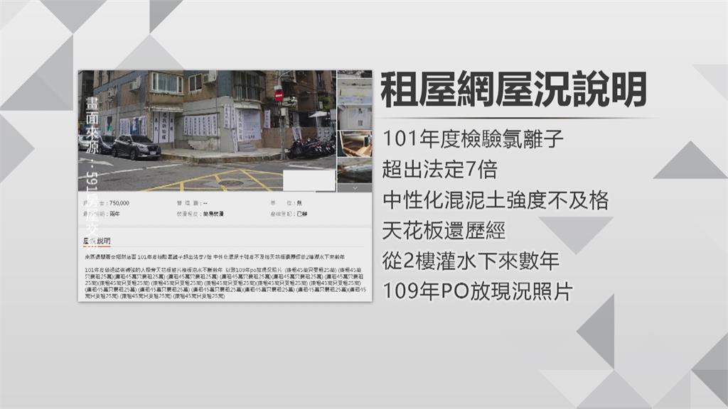 稱月租下殺25萬 東區白布條屋「反串」招租惹議