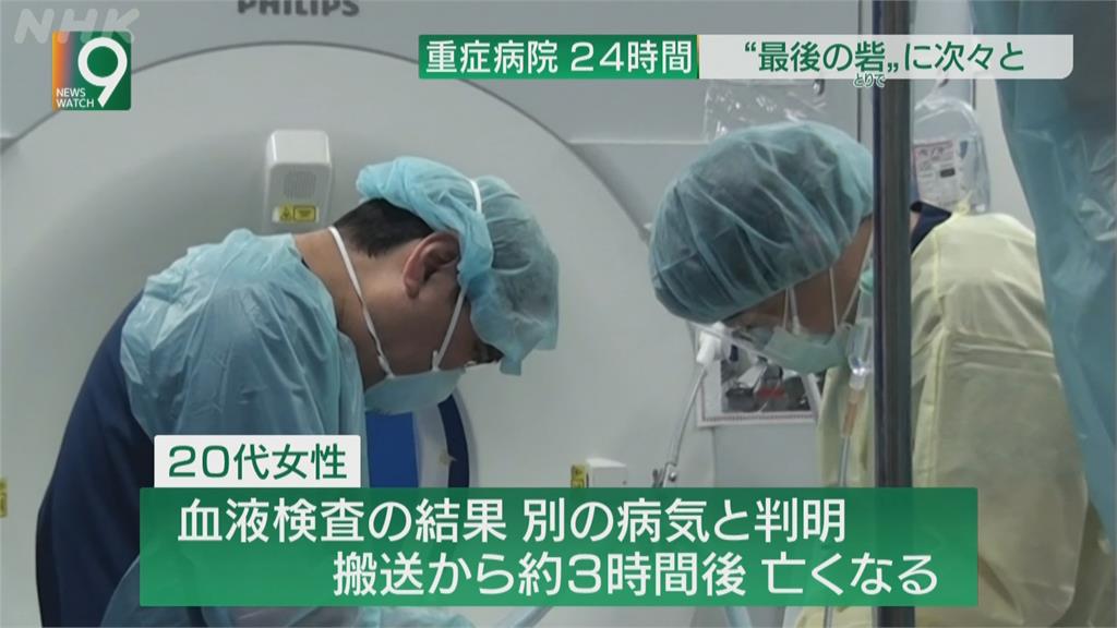大阪醫院爆滿拒病患　莫德納疫苗拚5月啟用