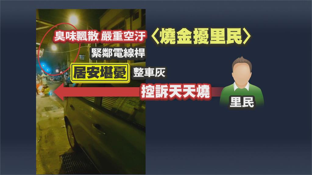 金紙灰燼延燒 愛車遭殃...里民崩潰:宮廟每天都在燒紙錢