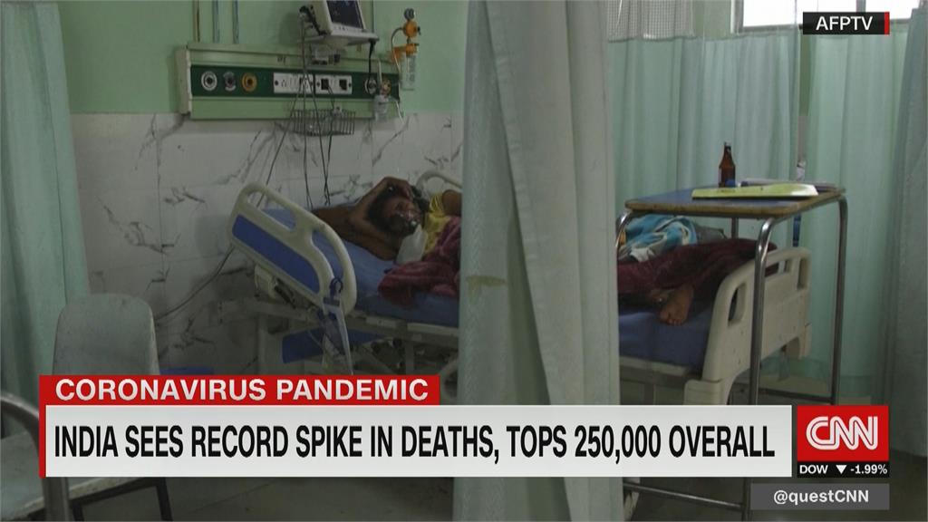氧氣罐無法及時送達　數十名患者缺氧而死印度時報示警　農村病例數已超越城市