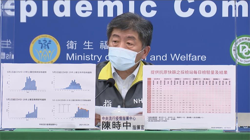入島附陰性報告否則須快篩...公告遭撤銷! 金門縣長楊鎮浯痛批中央「已讀不回」