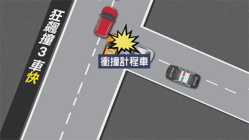 駕駛西門町酒駕拒檢逃500米撞計程車落網 竟嗆「全台灣只有我酒駕？」