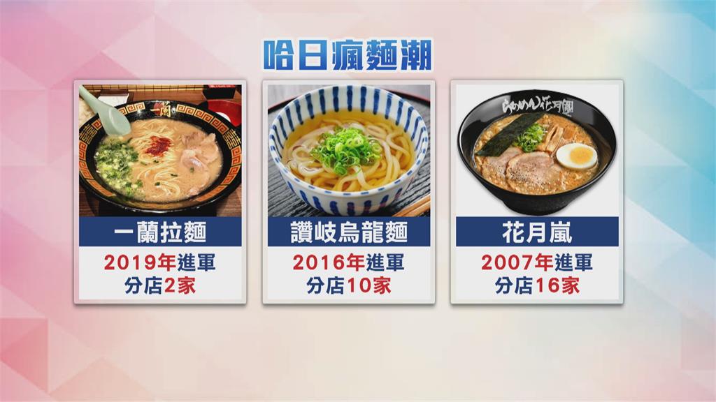 麵條只燙5秒鐘! 日本自助烏龍麵進軍台灣