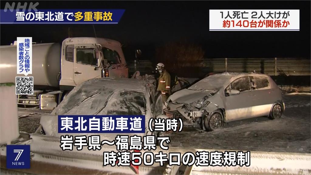 日本東北暴雪釀災 數十輛車連環撞 17送醫1死