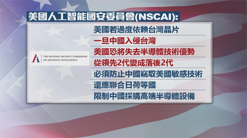 美國AI安全委員示警 依賴台灣恐失半導體優勢