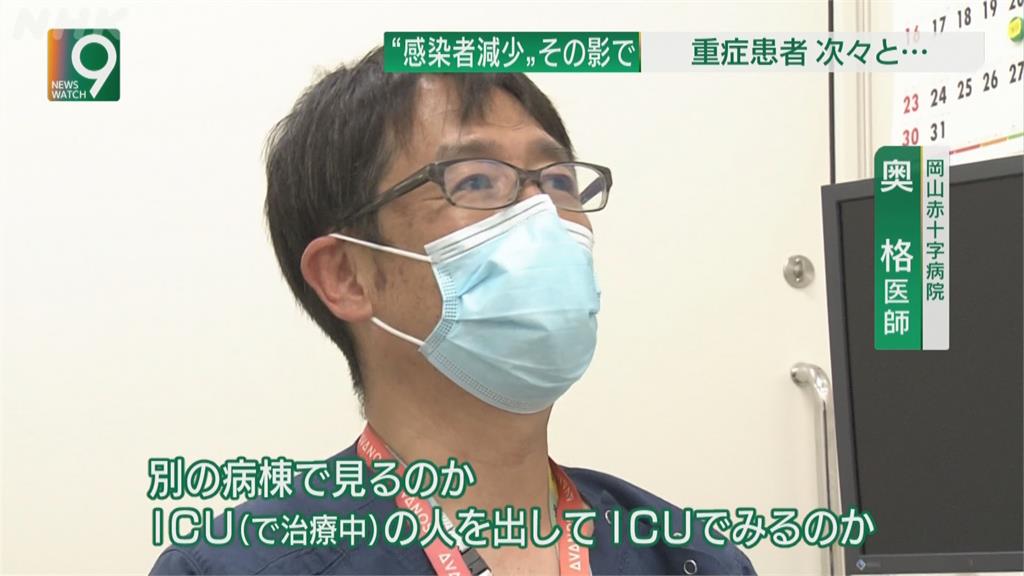 日本確診翁居家療養突轉重症　診所醫生每天背氧氣瓶到府治療救命