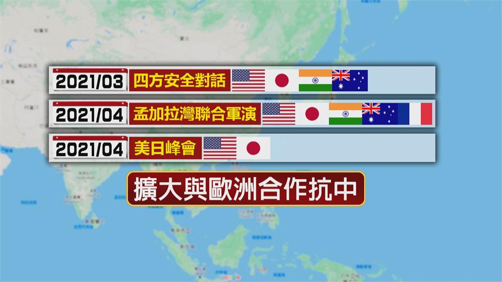 為堵中國擴張！  美、日、印、澳、法五國將聯合軍演