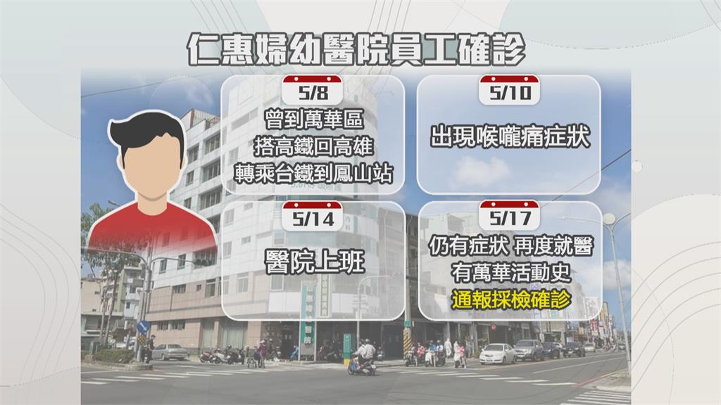 高雄仁惠醫院行政人員驚傳確診　 全院９４人採檢１人陽性