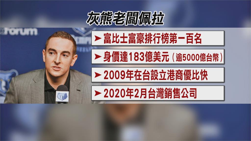 「灰熊」愛台灣！球團老闆砸5.7億在台買豪宅置產