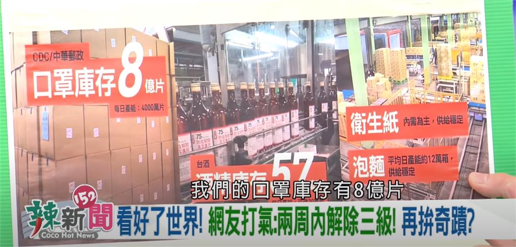 政論精華／台灣人示範「兩週解除三級」？醫師曝曙光與憂慮：最怕菜市場跟賣場