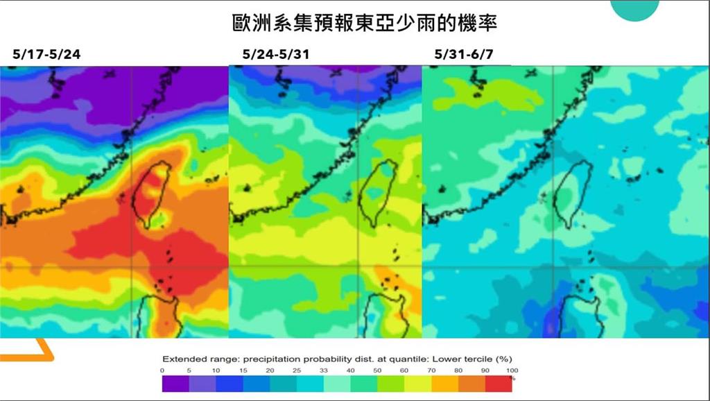 台灣即將解渴？專家直言「5月降雨令人擔心」要等這1關鍵時間點！