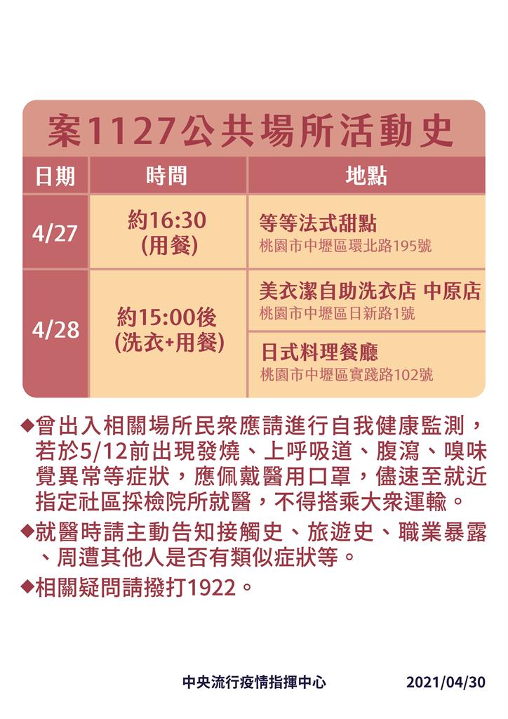 快新聞/諾富特飯店新增確診員工足跡曝光 含桃園中壢甜點店、洗衣店、按摩店