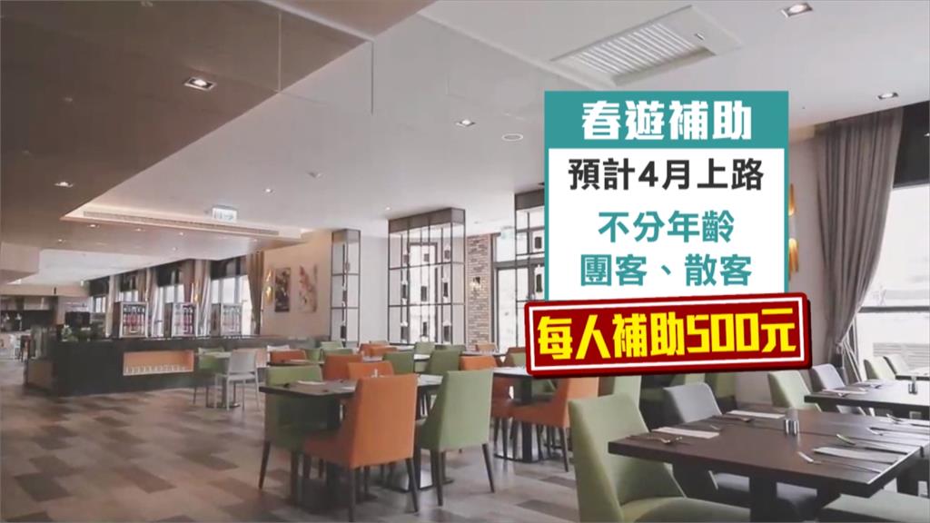 春遊補助每人500元 旅行業批治標不治本