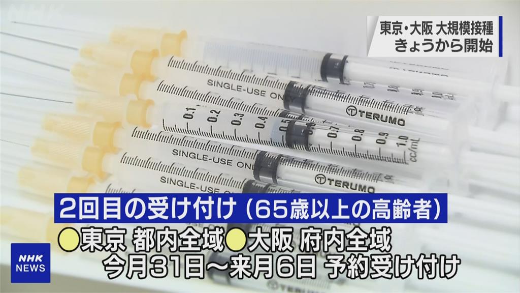 日本施打疫苗大考驗！　僅5%老人接種過第一劑