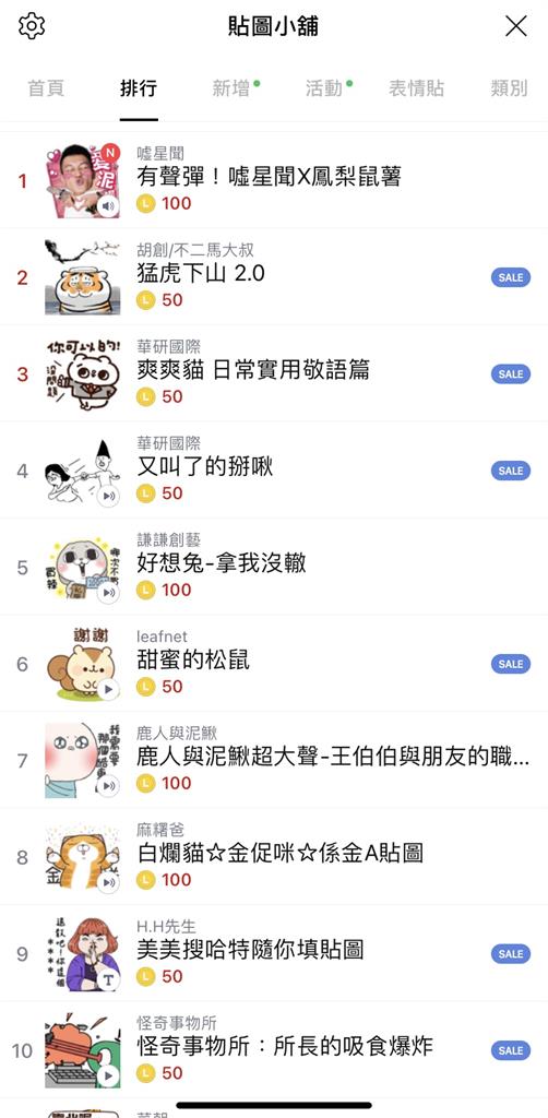 吵到想封鎖！LINE「有聲貼圖」最不受歡迎　釣出一堆苦主喊崩潰