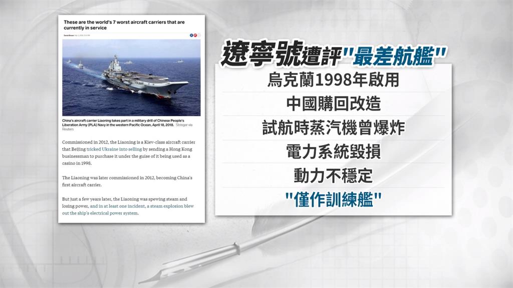美媒評比「世界最差航空母艦」！中國遼寧號位居榜首
