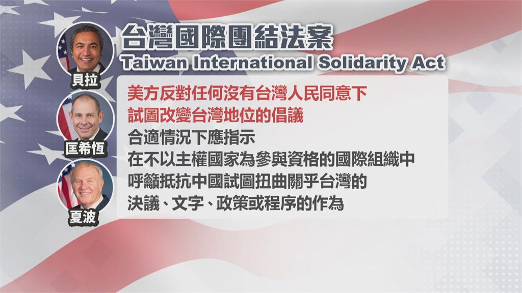 美跨黨派議員提「台灣國際團結法」　反對未經台灣人民同意改變台灣地位