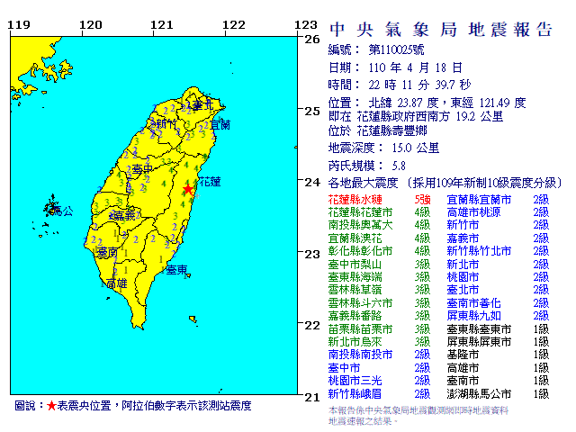 快新聞／22:14規模6.2地震　花蓮震度6弱東部及中部4級