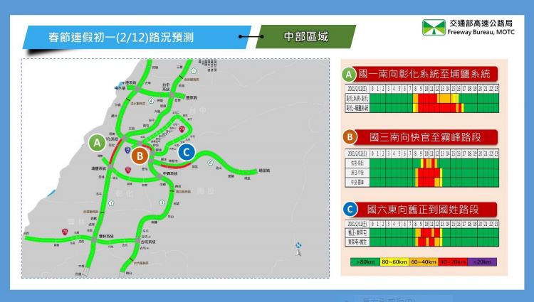 快新聞／國5雪隧上午湧車潮 高公局估下午國道全線較順暢