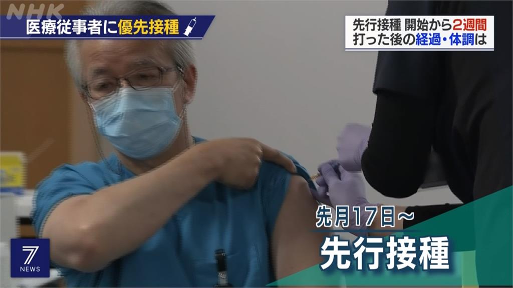 憂變種病毒潛在威脅 日本一都三縣緊急令再延長2周