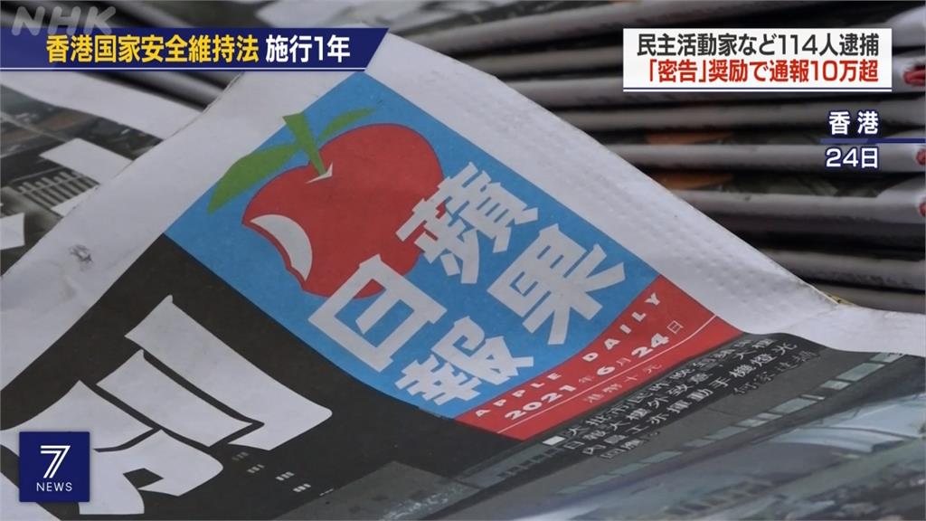國安法實施將滿一年　香港自由民主全面倒退