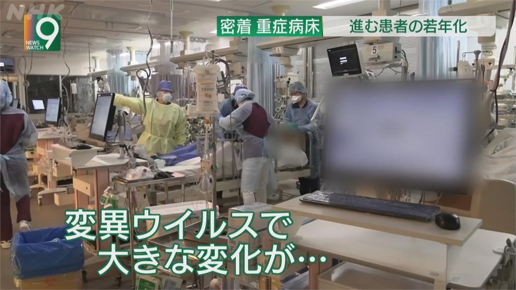 日本將三度發布緊急事態　大阪僅12%患者可入院治療