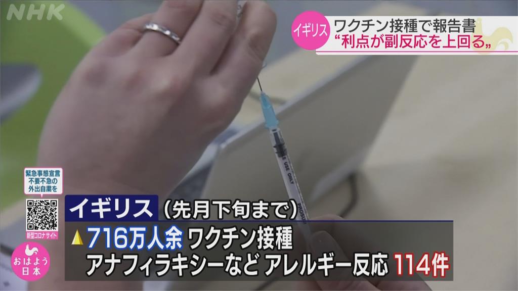 歐盟批准輝瑞疫苗出口 日本進入前置作業