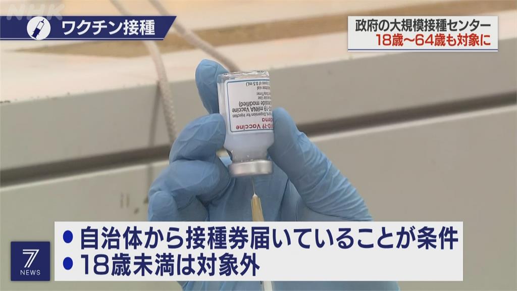 拚施打！日本接種對象放寬至18歲以上民眾　河野太郎：目標月中單日施打百萬劑